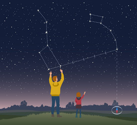 Dad and daughter use big dipper to find polaris vector