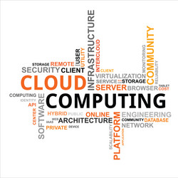 Cloud Computing Word Cloud vector image