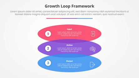 growth loop framework infographic concept vector image