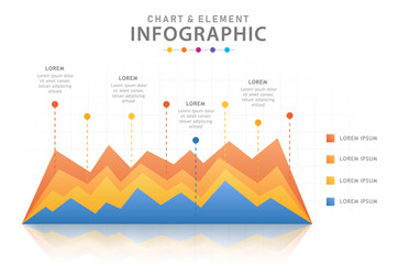 Infographic modern mindmap diagram with line graph vector