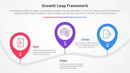 growth loop framework infographic concept vector image