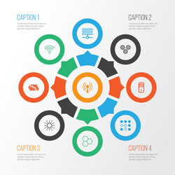 Robotics icons set with database wi-fi vector