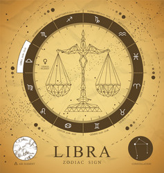 Vintage Astrology Libra Scales Card Vector Image