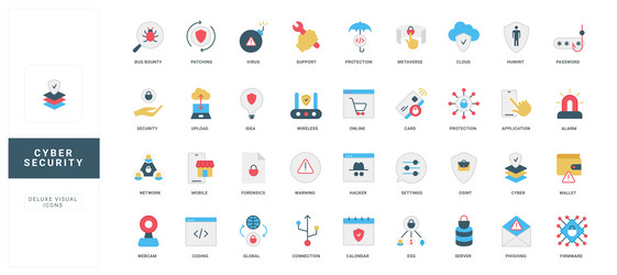 cyber security of connection and data server vector image