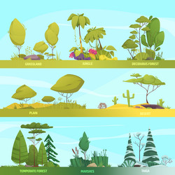 Ecosystem Types Set Royalty Free Vector Image Vectorstock