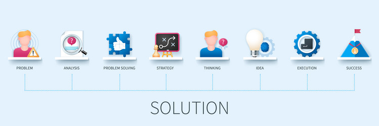 solution banner with icons problem analysis vector image