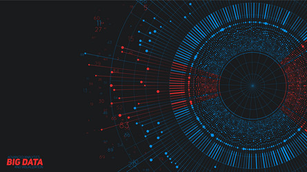 Big data circular visualization futuristic vector