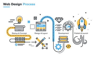 Project startup process Royalty Free Vector Image