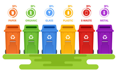 garbage containers and types of trash recycle vector