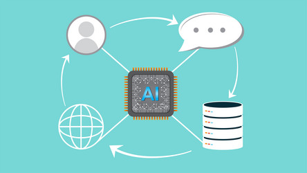 ai customer service database workflow vector image