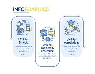 learning management system deploy rectangle vector image