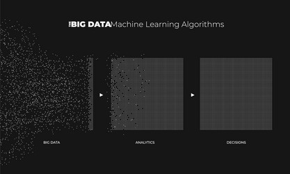 Big Data Analytics Visualization vector image