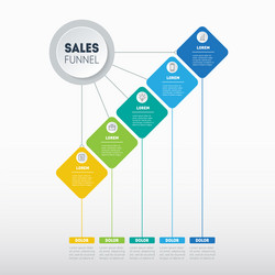 web template a sales pipeline purchase funnel vector image