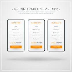 Design template for pricing table websites vector