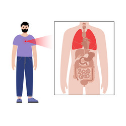 Pain in male body vector