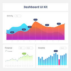 Dashboard UI Kit - Charts & Graphs vector image