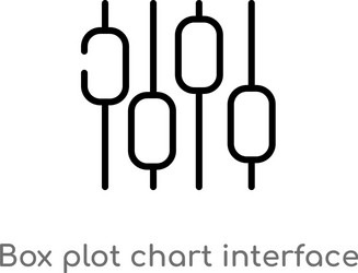 outline box plot chart interface icon isolated vector image