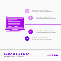 code coding computer monoblock laptop vector image