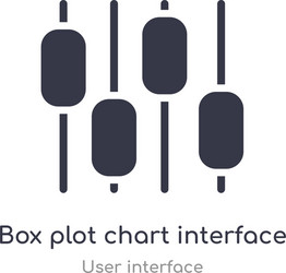 Box plot chart interface outline icon isolated vector