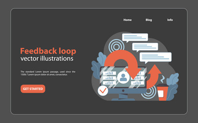 feedback loop concept desktop displays data vector image