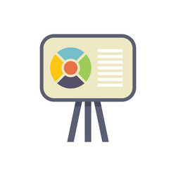 presentation board showing pie chart and text vector image