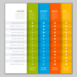 products versions feature and price list table vector image