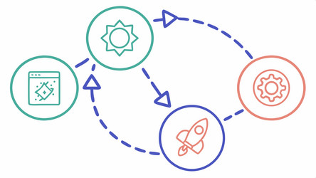 circular process flow with icons gears rocket vector image