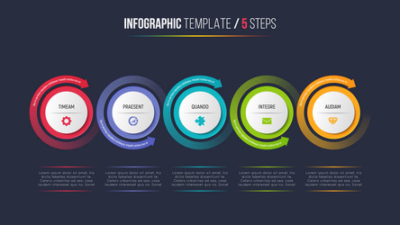 five steps infographic process chart with circular vector image