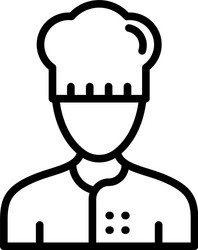 chef icon which can easily modify or edit vector image