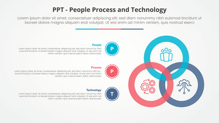 ppt framework infographic concept for slide vector image