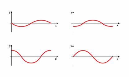 Mathematical functions graphs Royalty Free Vector Image