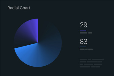 Dashboard ui and ux kit with data visualization vector