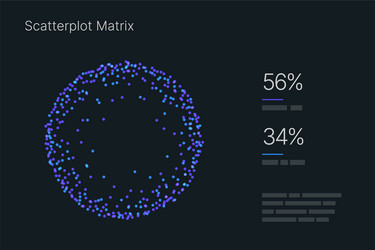 Data Visualization Kit - Scatterplot Matrix vector image