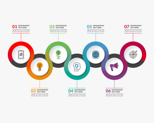 Steps in recycling process infographic scheme Vector Image