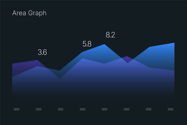 dashboard ui and ux kit with data visualization vector image