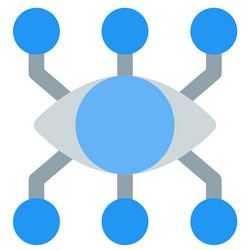Monitoring for various network through advanced vector