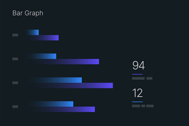 dashboard ui and ux kit with data visualization vector image
