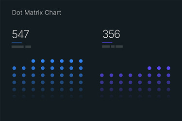 dashboard ui and ux kit with data visualization vector image