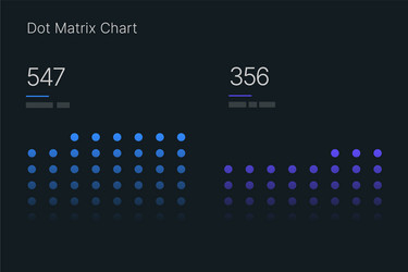 Dashboard ui and ux kit with data visualization vector