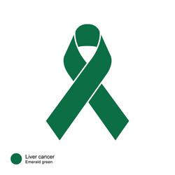 Cancer Awareness Ribbon Vector Image