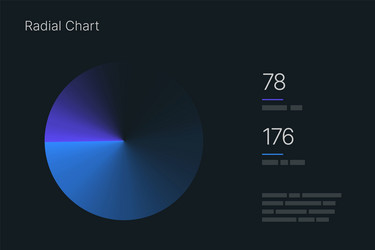 dashboard ui and ux kit with data visualization vector image