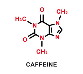 Caffeine chemical formula chemical vector