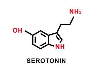 Serotonin chemical formula vector