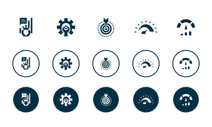 Kpi optimization objective measurement vector