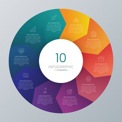Circle shape infographic chart template Royalty Free Vector