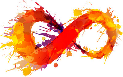 Colorful Grunge Infinity Symbol Vector Image