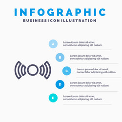 Basic essential signal ui ux line icon with 5 vector