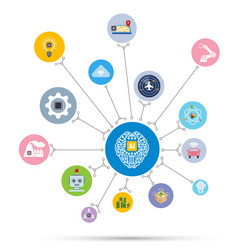 AI Technology Connection Icon Set vector image