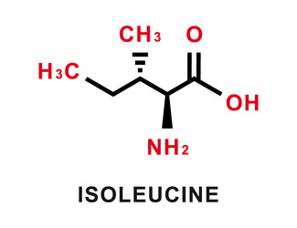 Isoleucine chemical formula vector