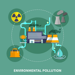 Environmental pollution poster Royalty Free Vector Image